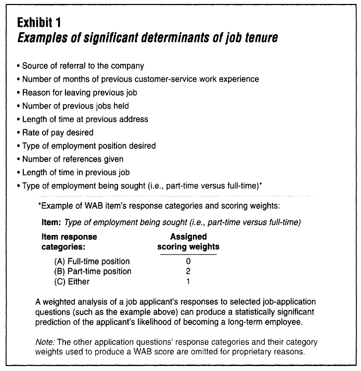 Figure 37: Examples of significant determinants of job tenure